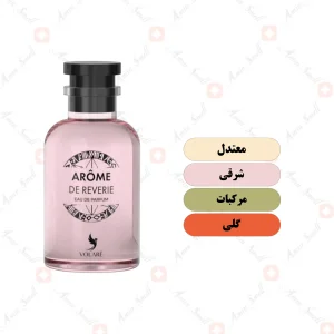 ادکلن زنانه آرومه د رویره ولار 