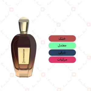 ادکلن مردانه آزگاردیان 2 ولار