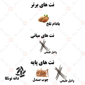 ادکلن یونیسکس مجیکال وانیلا ولار 