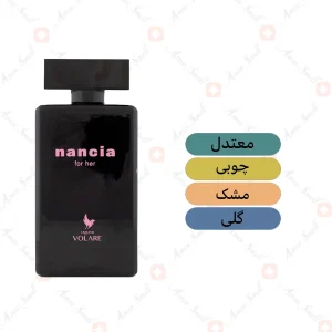 ادکلن زنانه نانسیا فور هر ولار