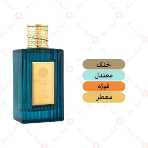 ادکلن مردانه وراسیت بلو ولار 