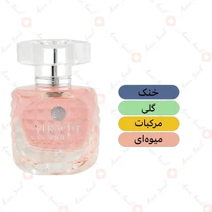 ادکلن زنانه وراسیت پینک ولار 