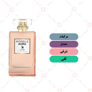 ادکلن زنانه موزیل اورا ولار 