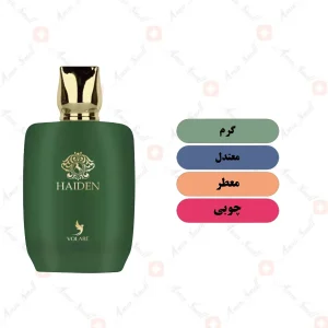 ادکلن مردانه هیدن ولار 