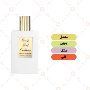 ادکلن زنانه گاسیپ گرل کالچر ولار