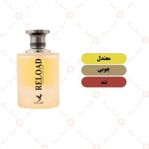 ادکلن مردانه ریلود اینتنس فور من ولار