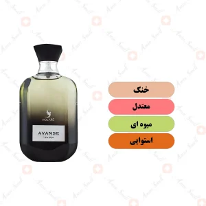 ادکلن مردانه آوانس ولار 