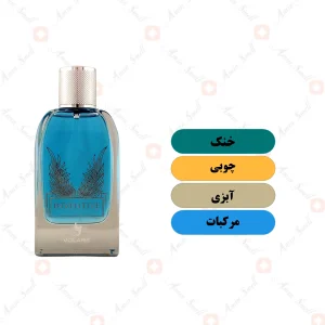 ادکلن مردانه اینونتیو ولار 