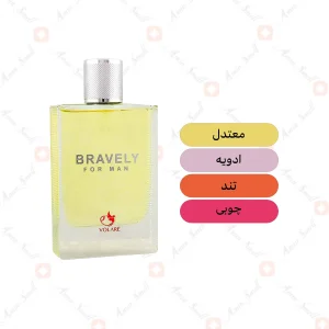 ادکلن مردانه بریولی فور من ولار