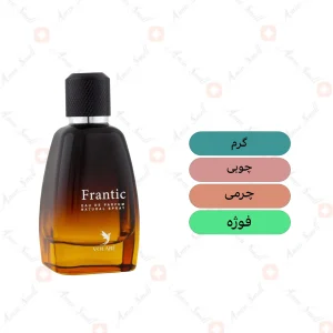 ادکلن مردانه فرنتیک ولار