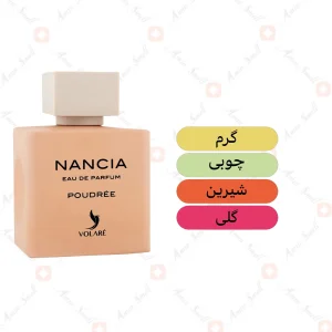ادکلن زنانه نانسیا پودری ولار