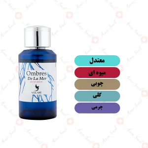 ادکلن یونیسکس امبر د لا مر ولار 