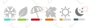 ادکلن مردانه جوردی پروفوندو ولار