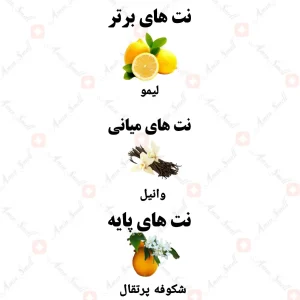 ادکلن یونیسکس فلورال ددیکیشن ولار 