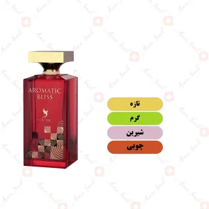 ادکلن یونیسکس اروماتیک بلیس ولار