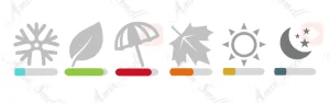 ادکلن یونیسکس جنسیس ولار