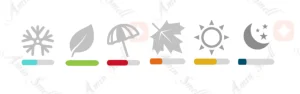 ادکلن یونیسکس روستیک ریوری ولار