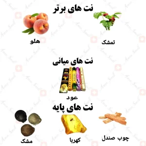 ادکلن زنانه کریستال ولار