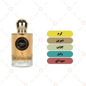 ادکلن یونیسکس کیمورا سکرت
