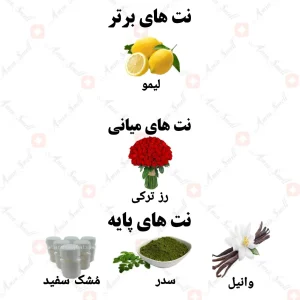 ادکلن زنانه آمارا نیش کالکشن ولار