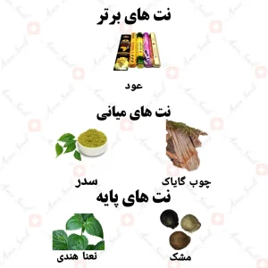 ادکلن یونیسکس مگنیفیک پیور عود ولار 