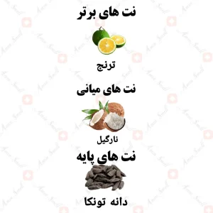 ادکلن مردانه گلادیاتور توایلایت له بو ولار 