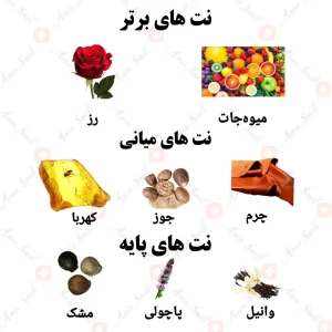 ادکلن یونیسکس انامور اوپرا ولار 