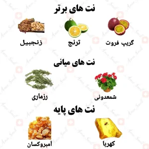 ادکلن مردانه لومینوس ویوز ولار