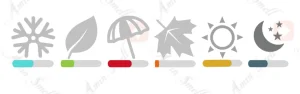 ادکلن یونیسکس لا ونتو ارکید ولار