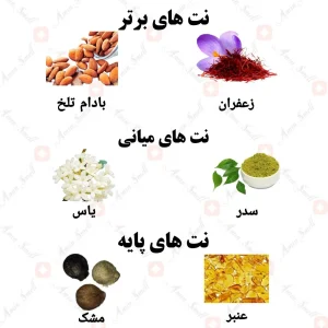 ادکلن یونیسکس بوتیکیو اکستریت ولار