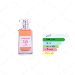 ادکلن یونیسکس تام فورد لاست چری روونا