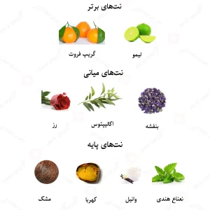 ادکلن زنانه کازاموراتی زرجف لا توسکا روونا
