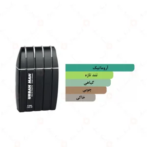 ادکلن مردانه اوربان امپر