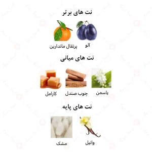 ادکلن زنانه اوریجینز امپر