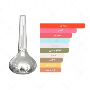 ادکلن یونیسکس برج دبی امپر