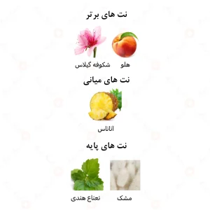 ادکلن یونیسکس برج دبی امپر