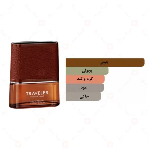 ادکلن مردانه تراولر امپر