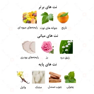 ادکلن زنانه ساگا صورتی امپر 