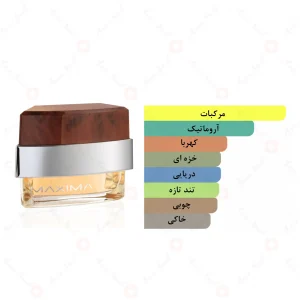 ادکلن مردانه ماکسیما پور هوم امپر