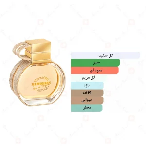 ادکلن زنانه مموریز امپر