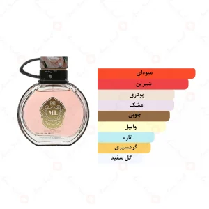 ادکلن زنانه مموریز لاندن امپر