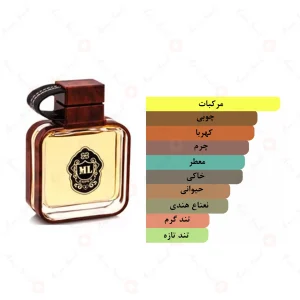 ادکلن مردانه مموریز لاندن امپر