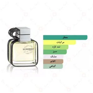 ادکلن مردانه مموریز امپر