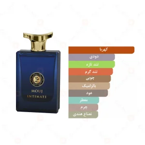 ادکلن یونیسکس موج اینتیمت امپر