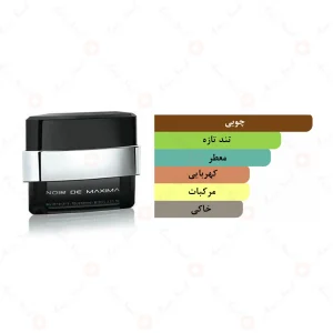 ادکلن مردانه نویر د ماکسیما امپر
