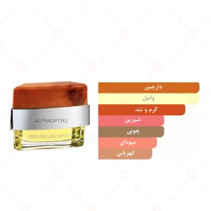 ادکلن مردانه ورانو د ماکسیما امپر