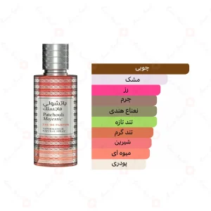 ادکلن یونیسکس پاتچولی ماجاستیک امپر