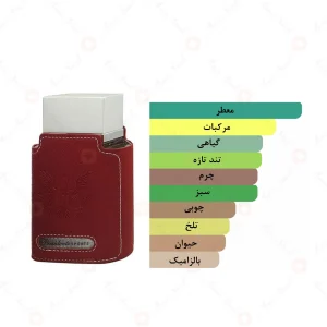 ادکلن مردانه پرزیدنت اسپرت امپر
