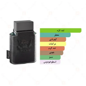 ادکلن مردانه پرزیدنت امپر