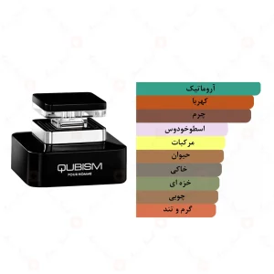 ادکلن مردانه کوبیسم امپر